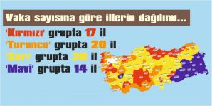 EDİRNE’DE PAZAR GÜNLERİ SOKAĞA ÇIKMA KISITLAMASI DEVAM EDECEK