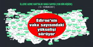 1. SIRAYA ÇANAKKALE YERLEŞTİ