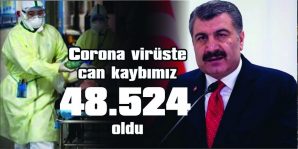 BUGÜN 96 HASTAMIZ YAŞAMINI YİTİRDİ