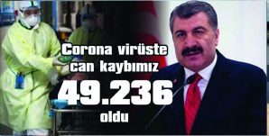 BUGÜNKÜ AĞIR HASTA SAYIMIZ 808 OLARAK AÇIKLANDI